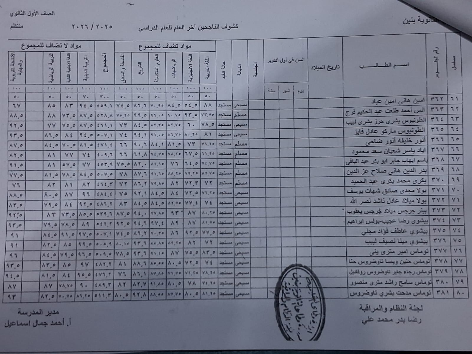نتيجة الصف الأول الثانوي