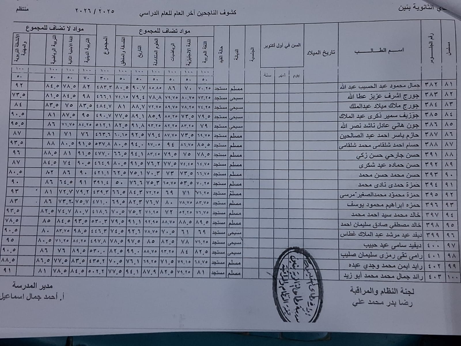نتيجة الصف الأول الثانوي
