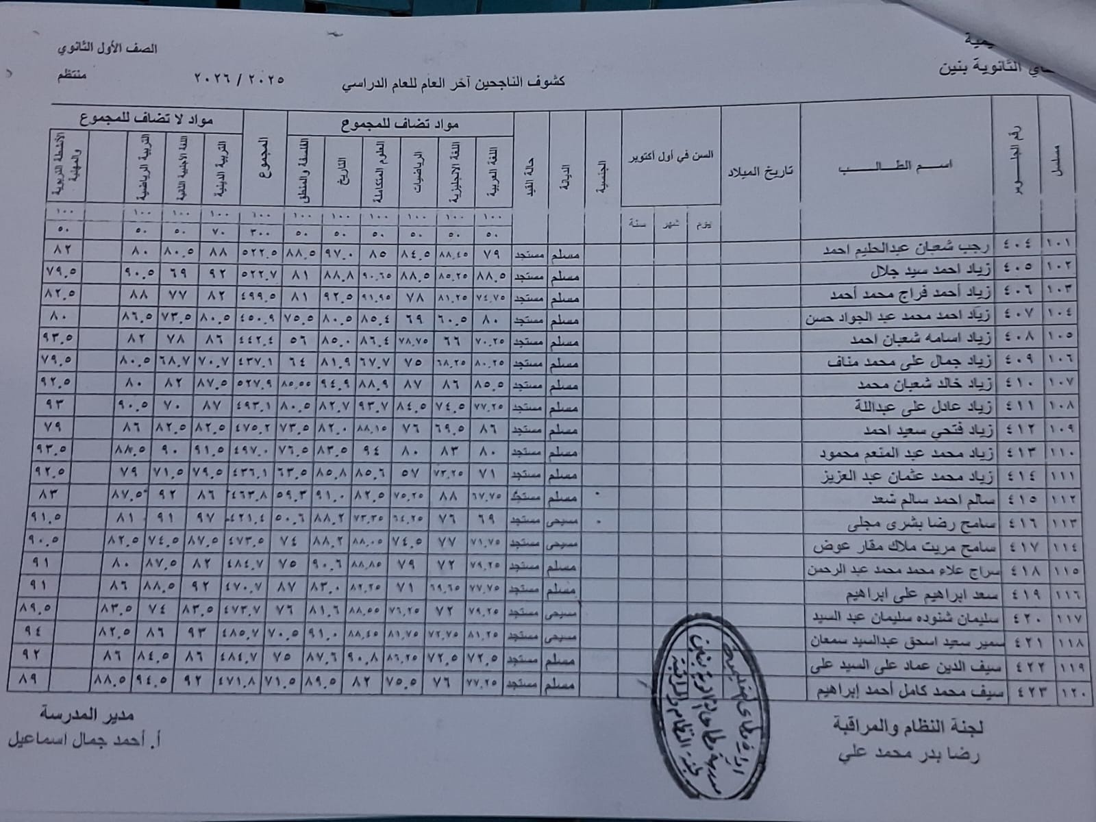 نتيجة الصف الأول الثانوي
