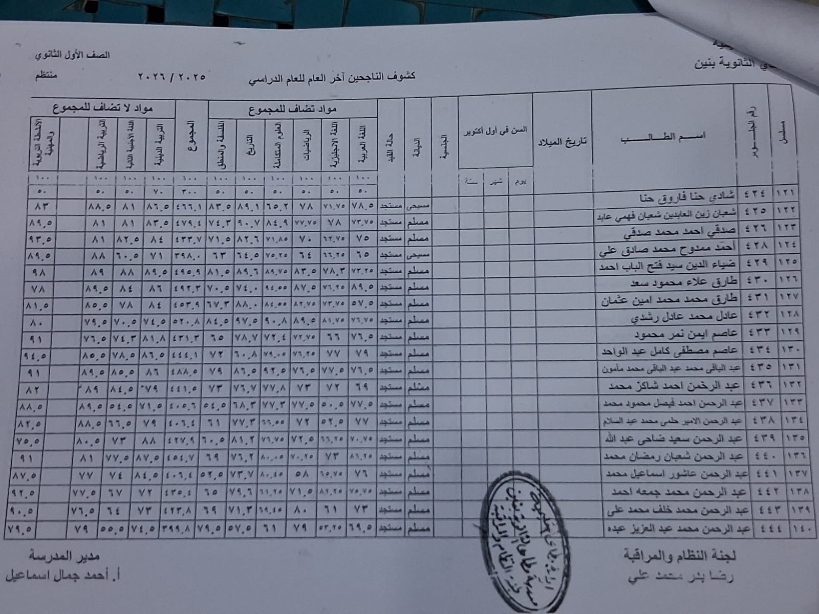 نتيجة الصف الأول الثانوي