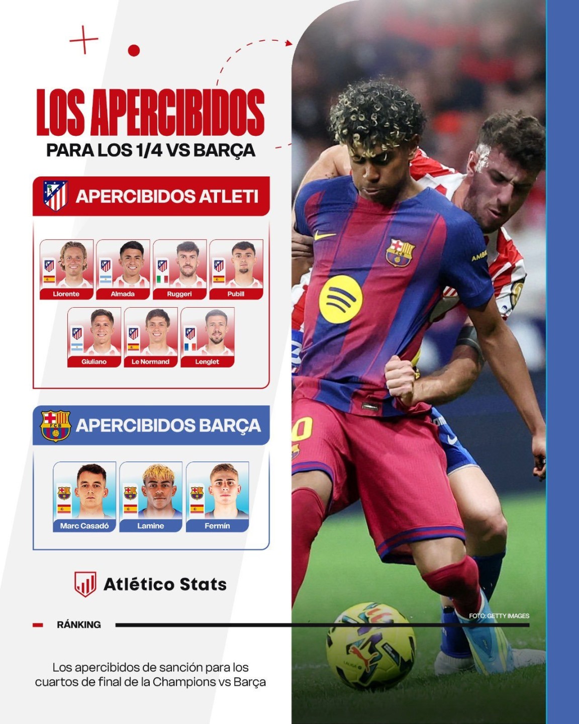 برشلونة و أتليتكو مدريد