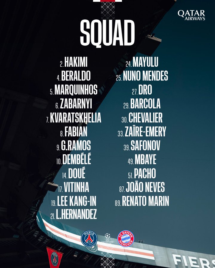 باريس سان جيرمان و بايرن ميونخ 