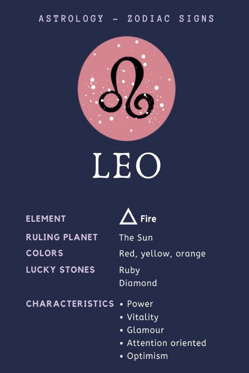 حظك اليوم برج الأسد