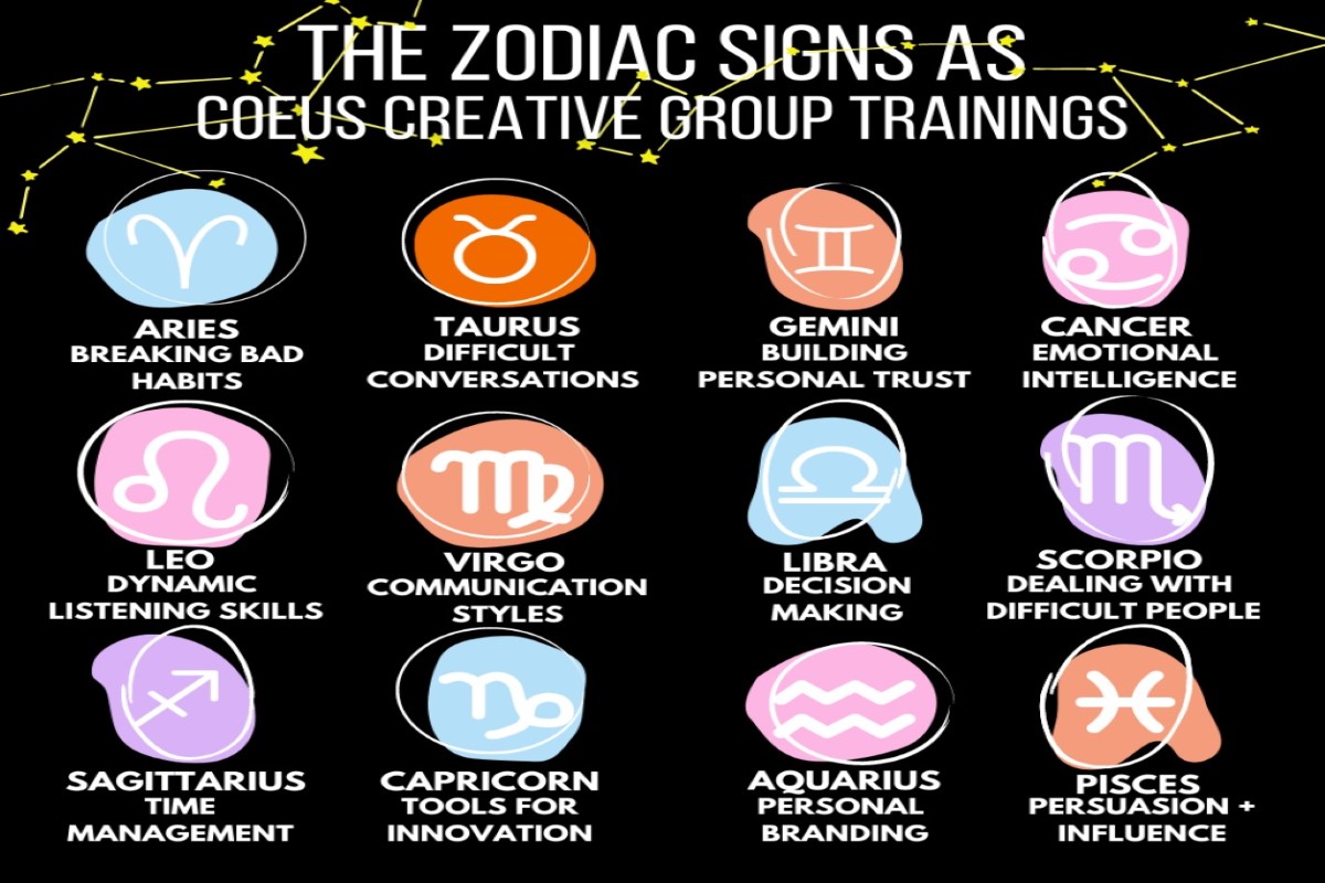 حظك اليوم برج الجوزاء