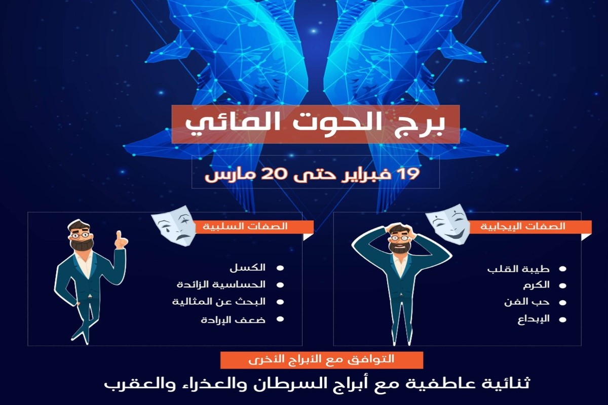 حظك برج الحوت اليوم