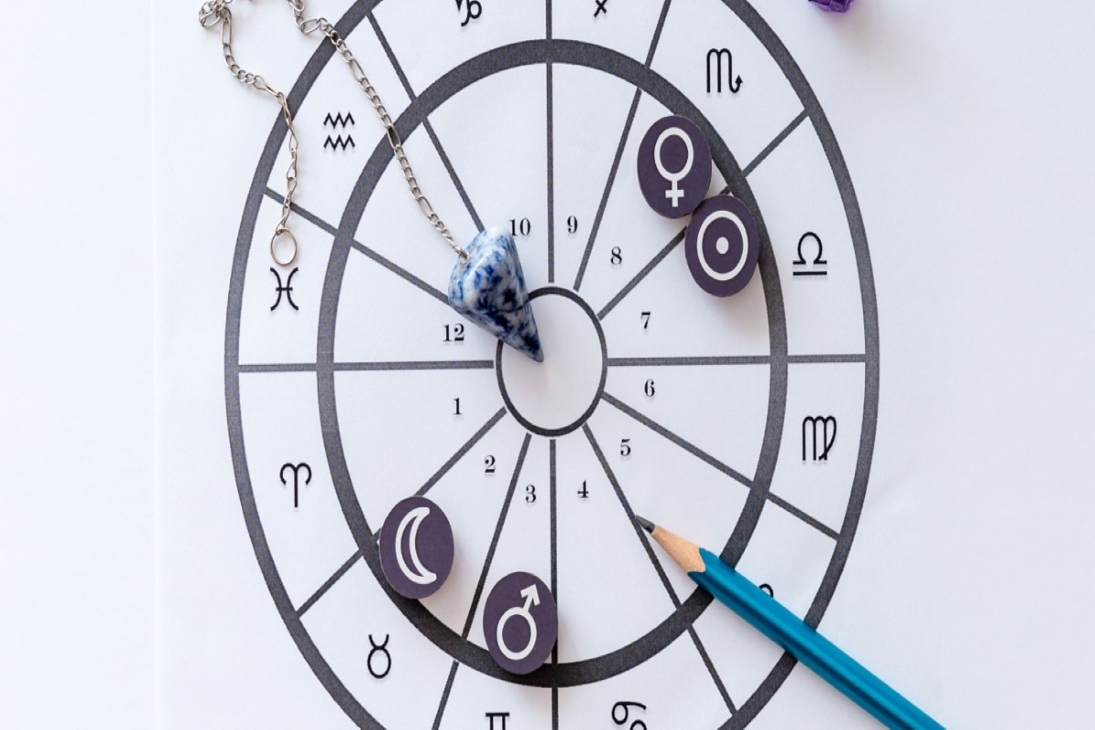 حظك برج الحوت اليوم