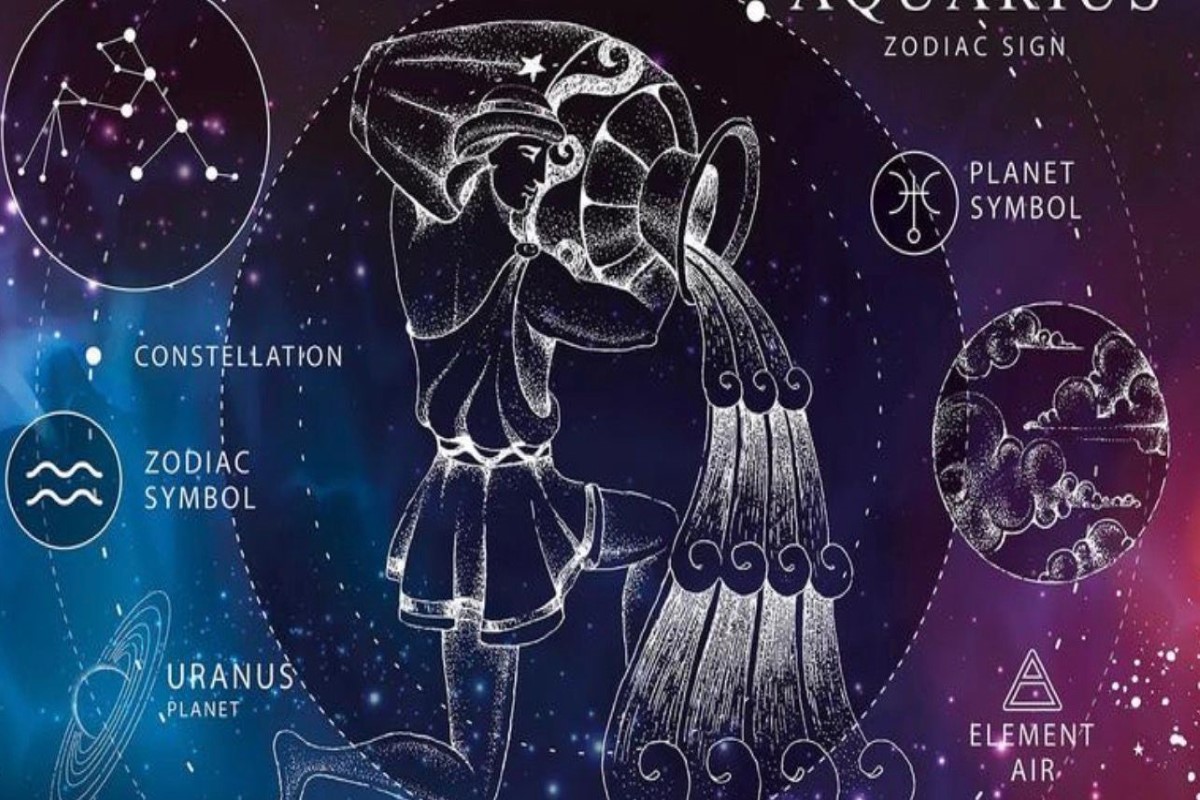 حظك برج الدلو اليوم