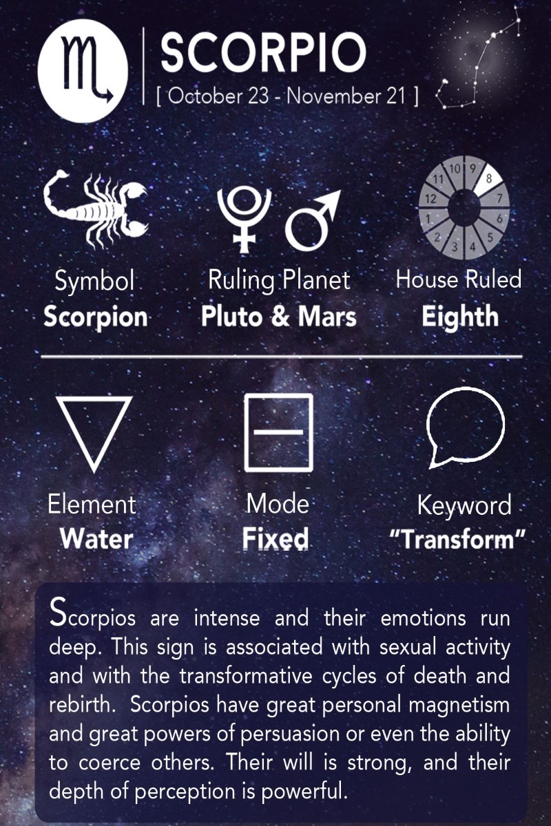 برج العقرب حظك اليوم