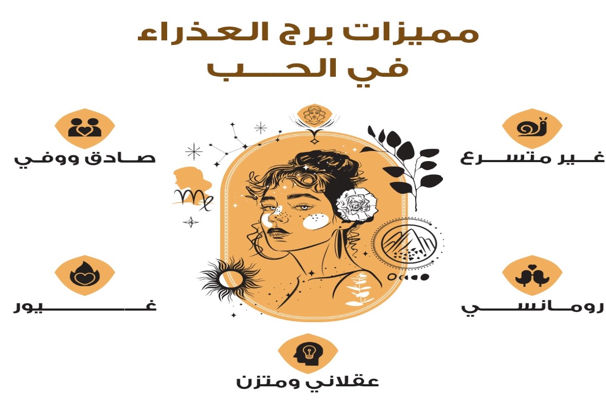 حظك اليوم برج العذراء