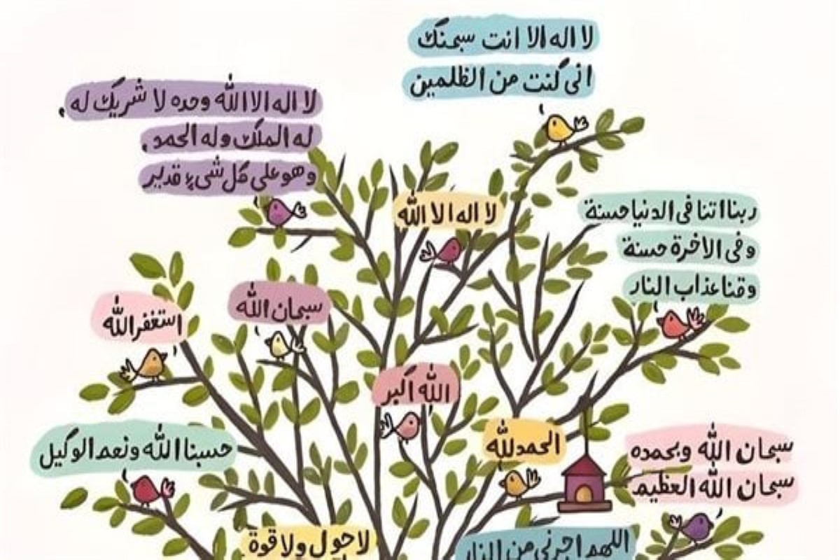 سيد الاستغفار 1000 مرة