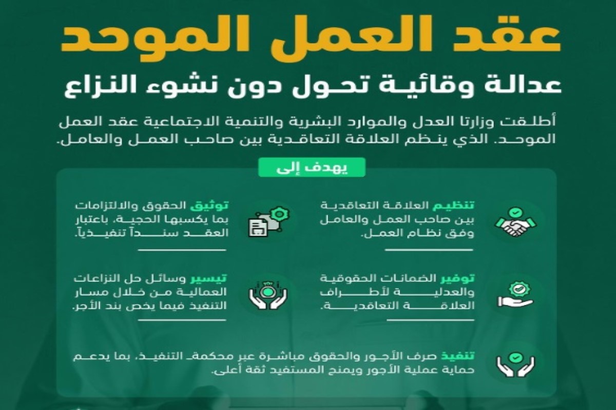 عقد العمل الموحد PDF