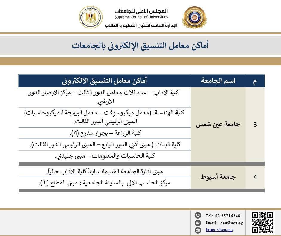 أماكن معامل الحاسب الآلي