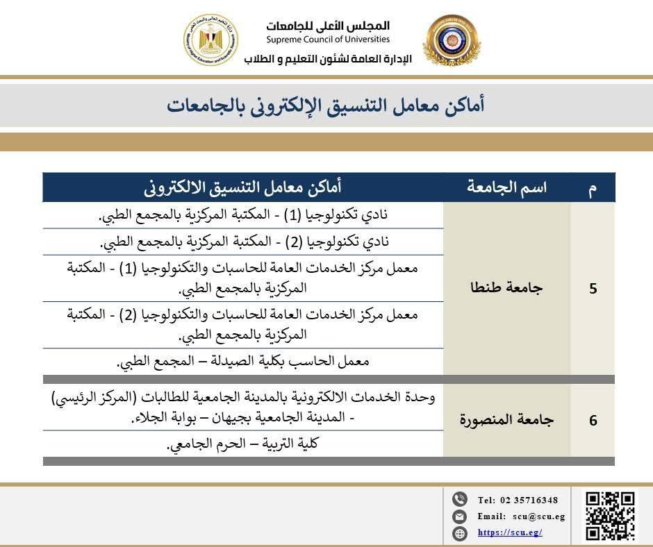 أماكن معامل الحاسب الآلي