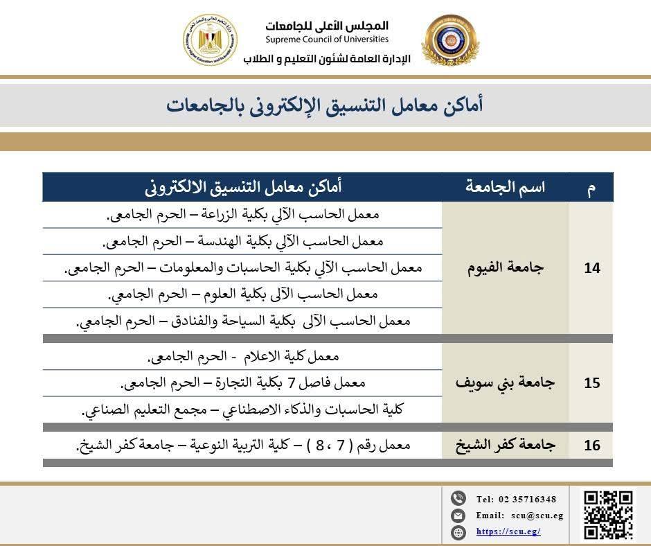 أماكن معامل الحاسب الآلي