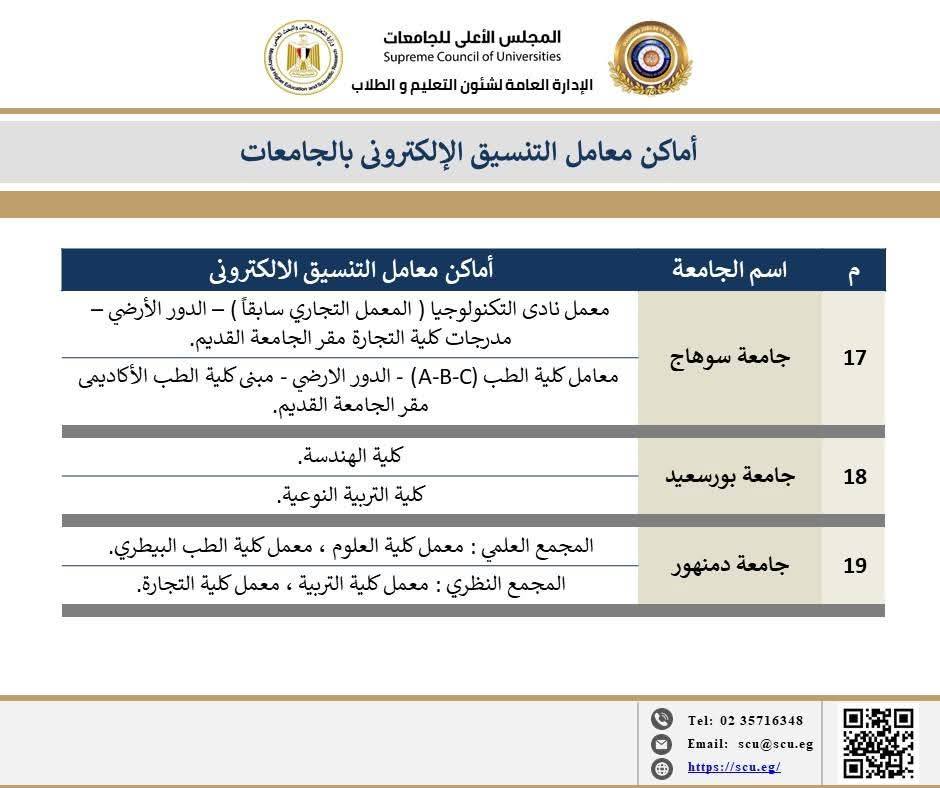 أماكن معامل الحاسب الآلي